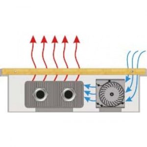 Внутрипольный конвектор FanCoil FCF 09 mini PREMIUM (1000 мм)