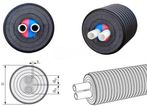 UPONOR Ecoflex Varia Twin